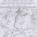 한사랑주유소 이미지