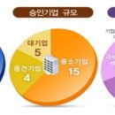 두성금속 이미지