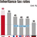 Discussion on inheritance tax cuts takes shape 상속세 인하논의 구체화 이미지