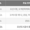 오색시장 제2공영주차장 이미지