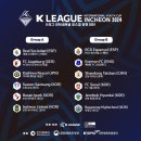 인천광역시 인천아시아드주경기장 보조경기장 이미지