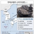 2023년 4월 4일 화요일 부동산 뉴스 이미지