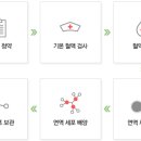 티에스바이오 이미지