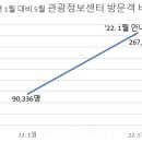 관광정보센터 이미지