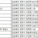 (주)인스렌터카 이미지