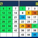 강세구 이미지