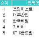 (주)이솔축산 이미지