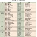 편안한쉼터