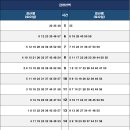 2호선 금련산역 이미지