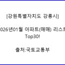 이마트24 강릉송정신원점 | [강원특별자치도 강릉시] 2026년01월 아파트(매매) 리스트,유천지구의 랜드마크, 대장주의 위용을 뽐내다