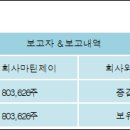 주식회사 인트로 이미지