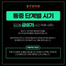 승구한의원 이미지