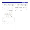 혜성여고 이미지
