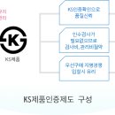 KS 행정사사무소 이미지