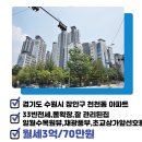 일월공인중개사사무소 이미지