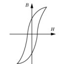 히스테리시스 곡선 - 소방설비기사 전기 이미지