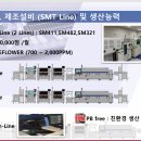 “시제품부터 양산까지… 믿을 수 있는 원스톱 파트너” 이미지