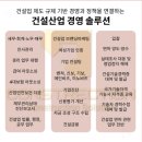 동일건설인력 이미지