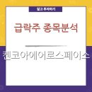 이노디지텍