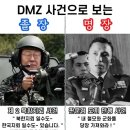 신중 vs 발끈, 사물의 대상에 따라 달라 진다 이미지