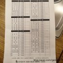 김밥천국사림점