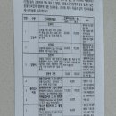 24시 창원2차동물의료원 이미지