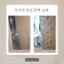 문화원로47번길 네이버블로그