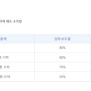 레오프로덕션 이미지
