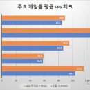 멀티기획
