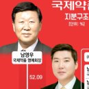 우경약품 이미지