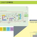 오류동행복주택 이미지