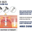 성피부관리실
