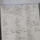 상인동 헬스장 민트고래짐 이미지