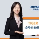 197 이미지