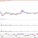 알에스헬스케어 이미지