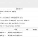 둔산전산세무회계직업전문학교(구:둔산직업전문학교)
