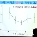 광교굿슬립의원 이미지