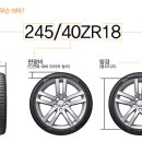 (주)휠타이어나라 이미지