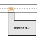 건축 가능한 대지?_대지와 도로의 관계 --- 퍼온글 이미지