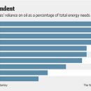 아시아엔 이미지