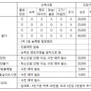 달빛농원 이미지