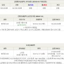 봉곡동205 이미지