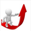 주식회사 퍼포먼스 이미지