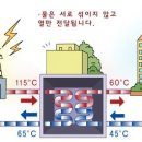 대한종합자재 이미지