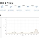 종현동정보화마을 이미지