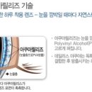 비전아쿠아