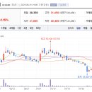 주식회사 티에스바이오 이미지