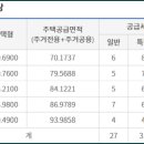 삼현정비 이미지