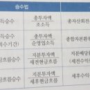 세전부동산중개 이미지