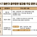 충무인력 Daum카페